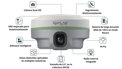 PAQUETE GNSS BASE SL900 CON RADIO EXTERNO, MÓVIL EYR