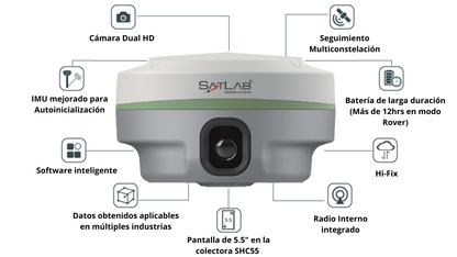 EQUIPO MÓVIL GNSS EYR